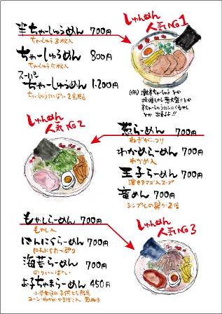 sしゅんめんP1.jpg